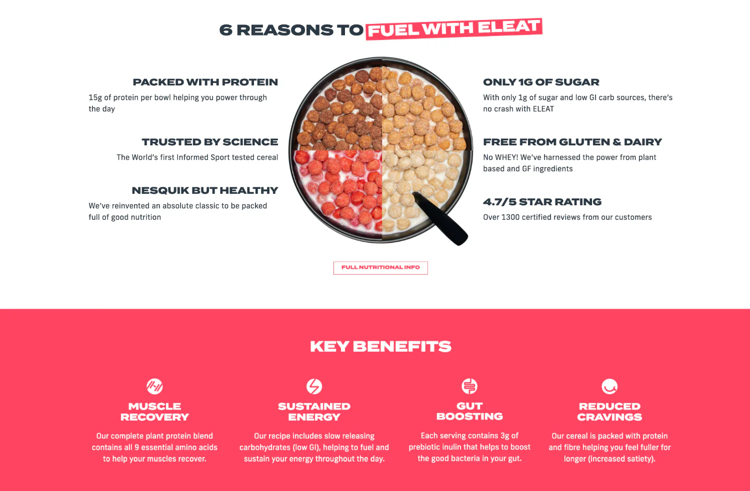 Eleat Cereal.webp 