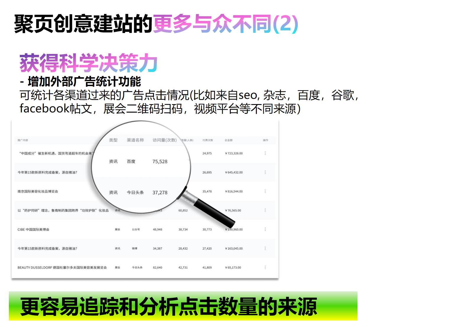 后台代码追踪UTM -慕尼黑展览.jpg 