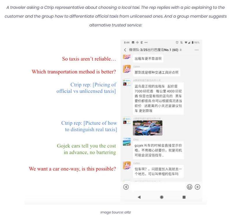 10-Wechat-group-chat-travel-example.webp 