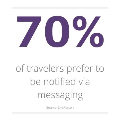 07-API-whatsapp-travel-statistics.webp 