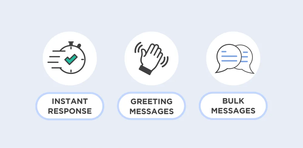 large_Why_Should_You_Use_Whats_App_Auto_Reply_02.webp 