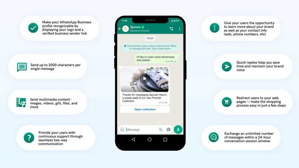 whatsapp_business_platform_features_10.webp