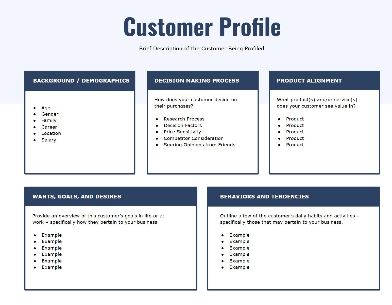 Customer Profile.png 
