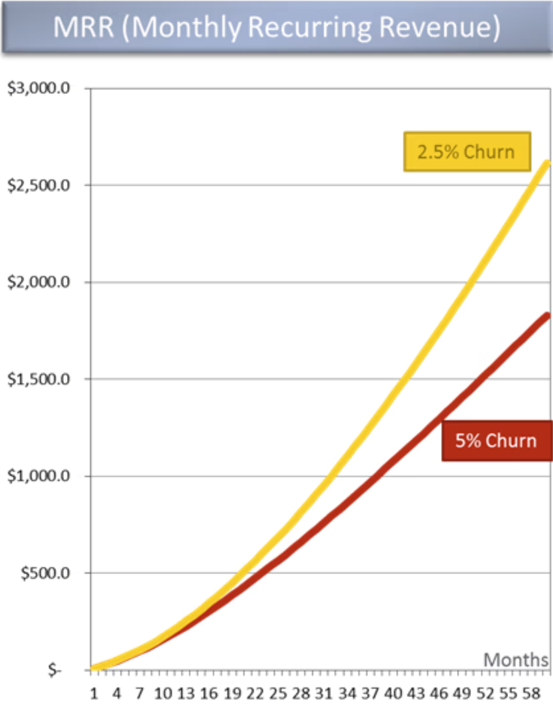 sales pipeline 06.png 