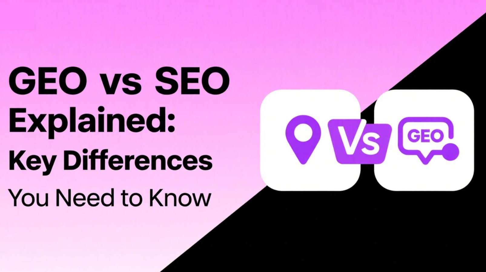 GEO & SEO
