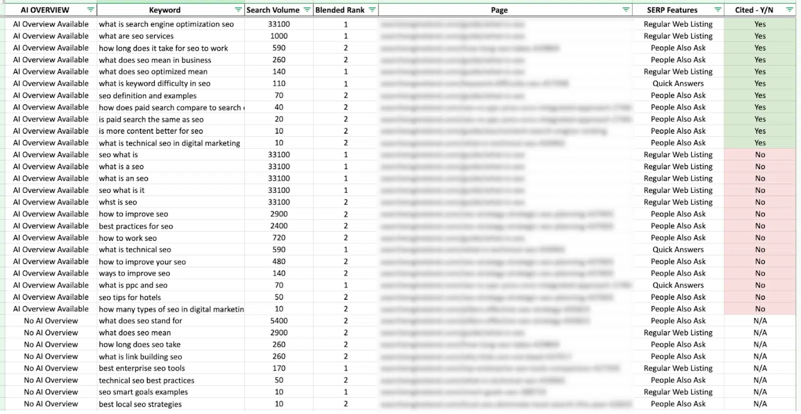 Combining-the-downloaded-report-with-your-ranking-data.png.webp 