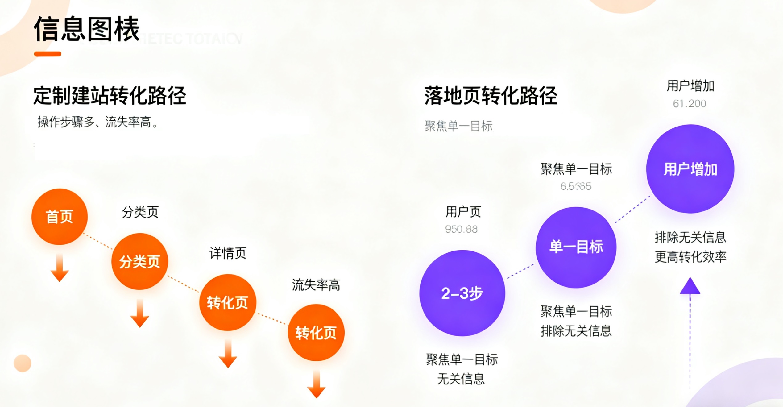 创建落地页封面 (9).jpg 