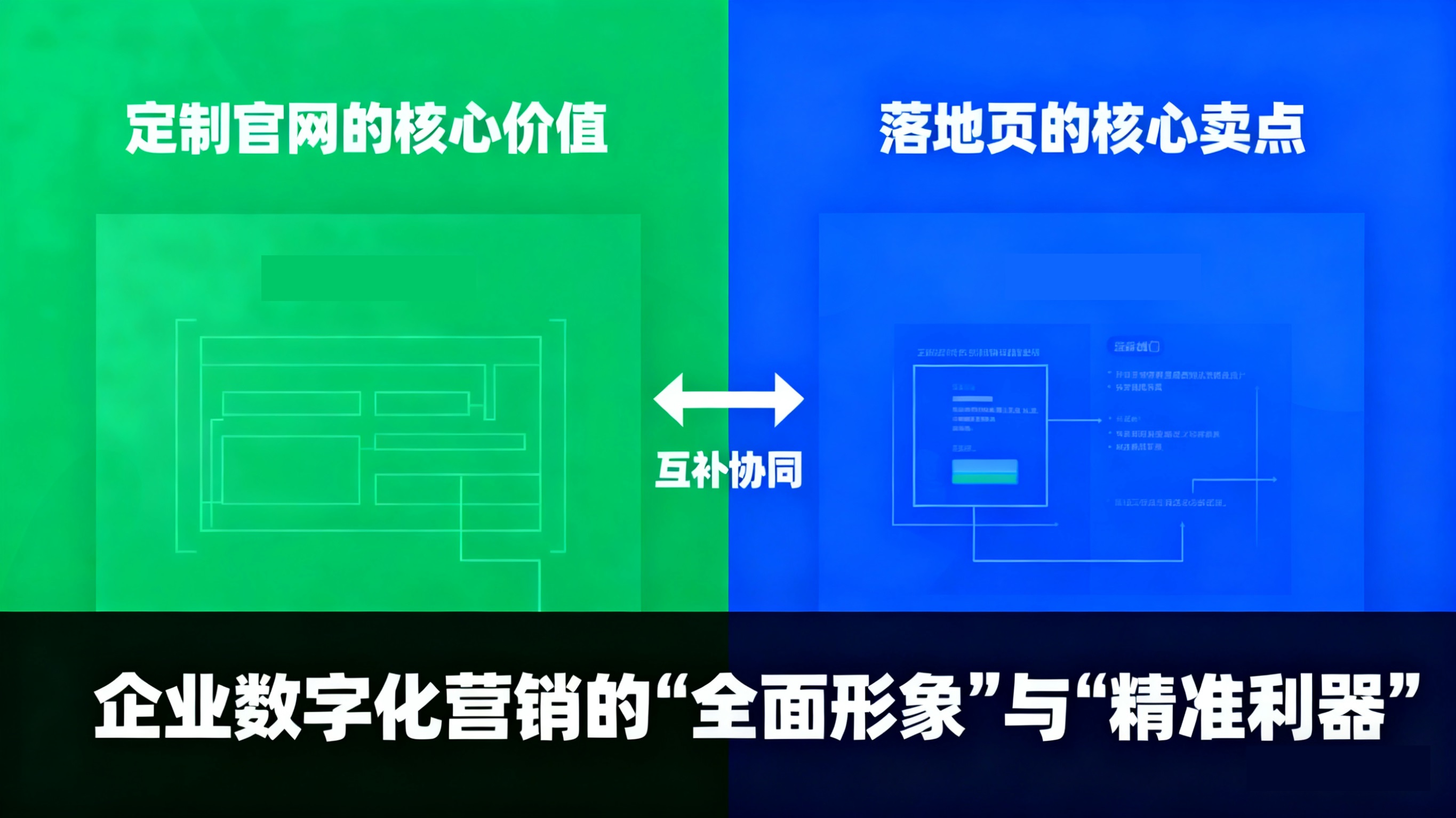 官网和落地页.jpg