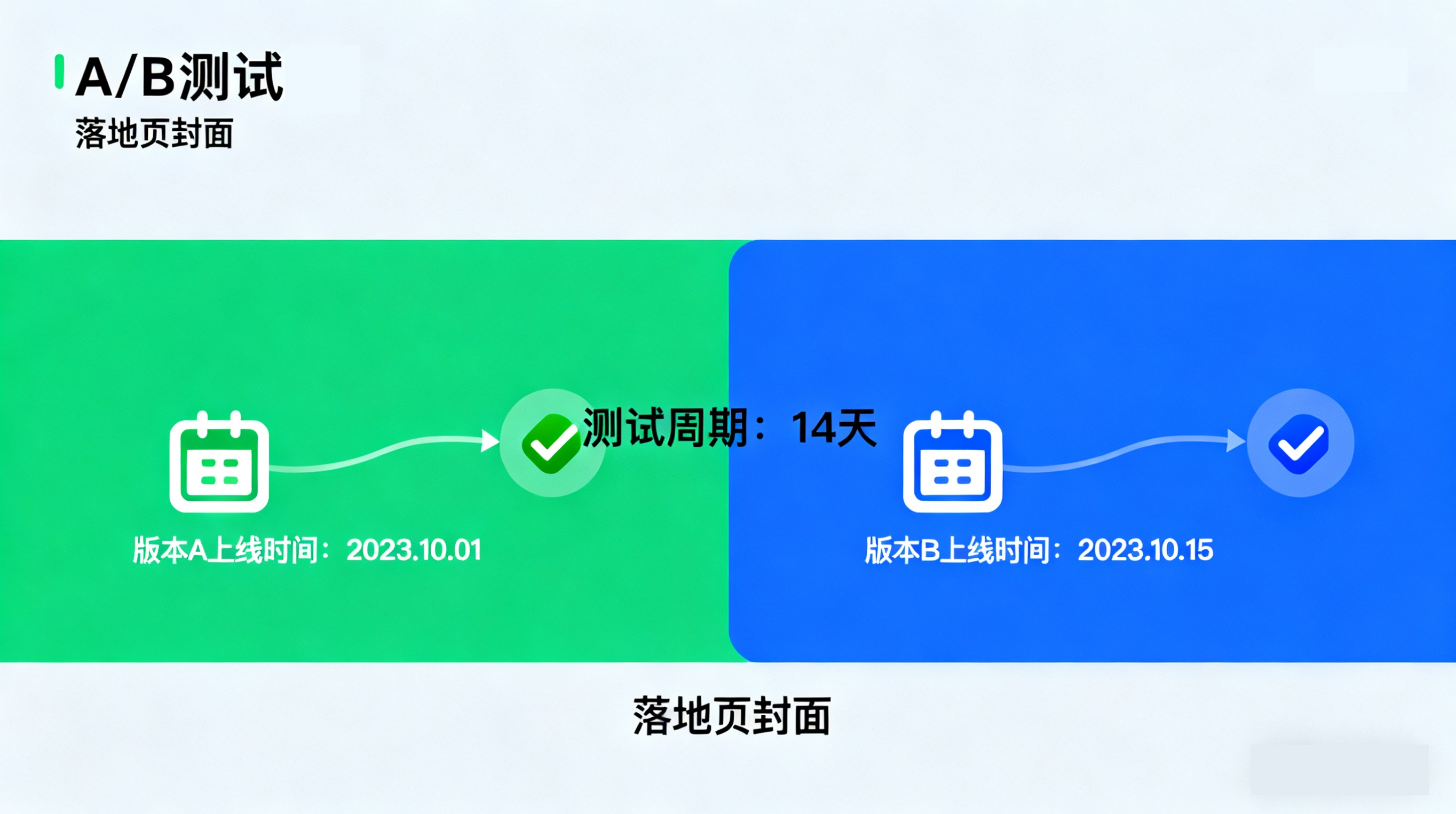 创建落地页封面02.jpg