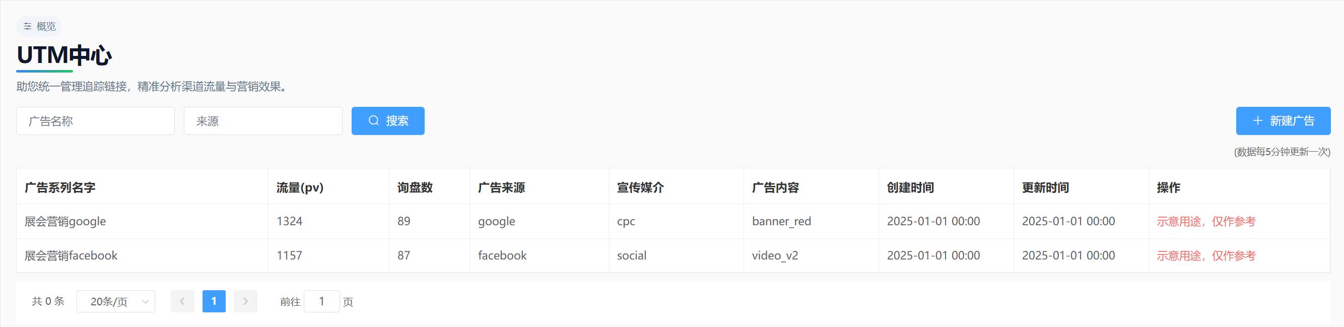 UTM中心设置.jpg 