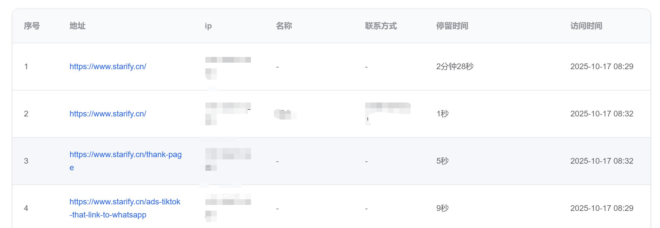浏览行为.jpg 