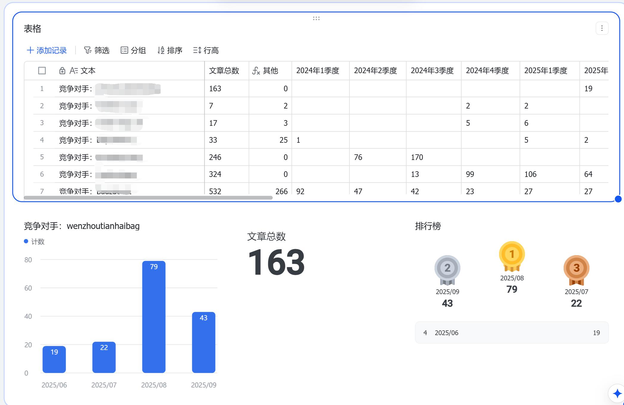 市场舆情监控 - 工作流.jpg 