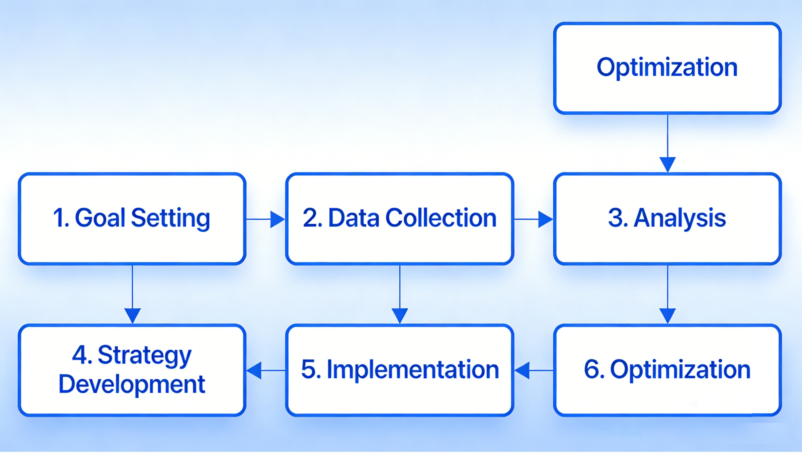 星光WhatsApp- Shopify聊天机器人客户服务 (4).jpg 