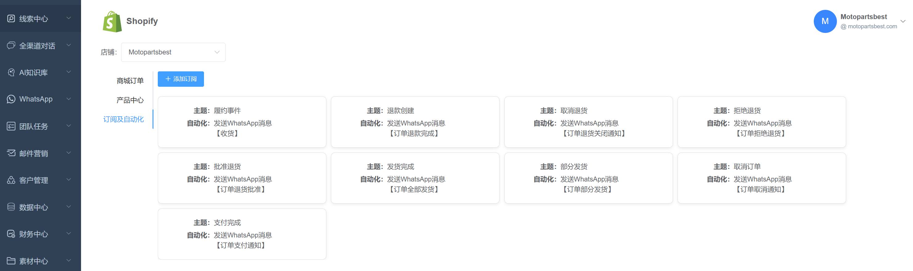 Shopify - 集成- 自动化通知.png 