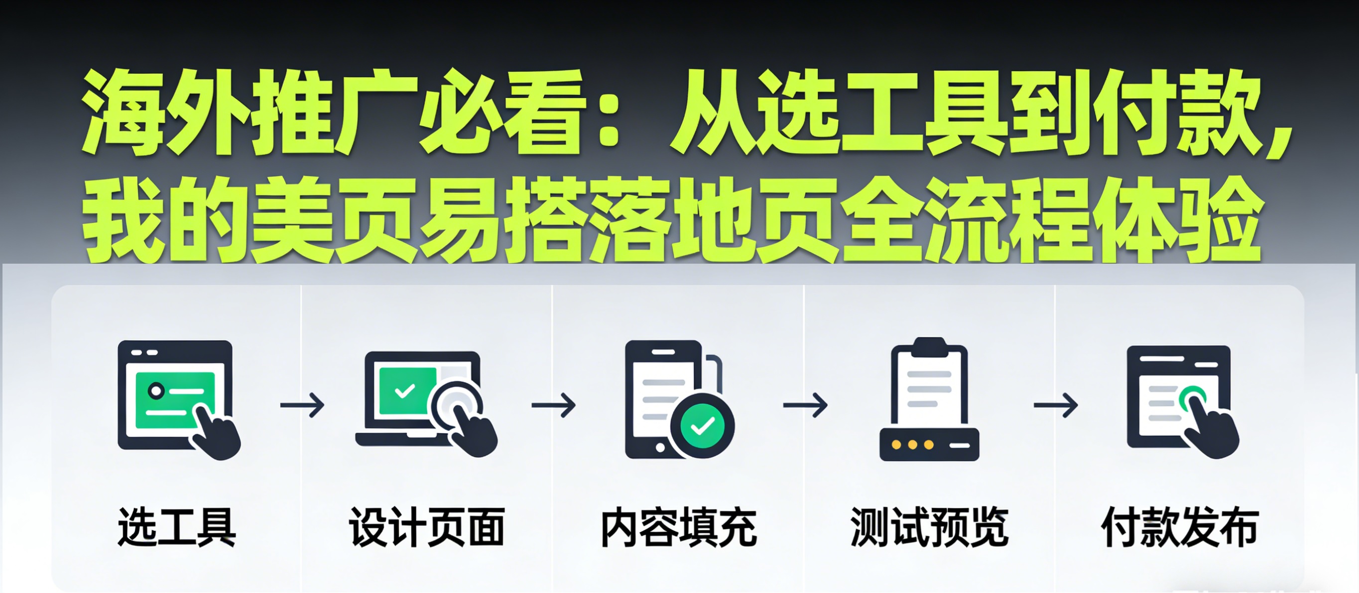 美页易搭落地页全流程指南 (2).jpg 