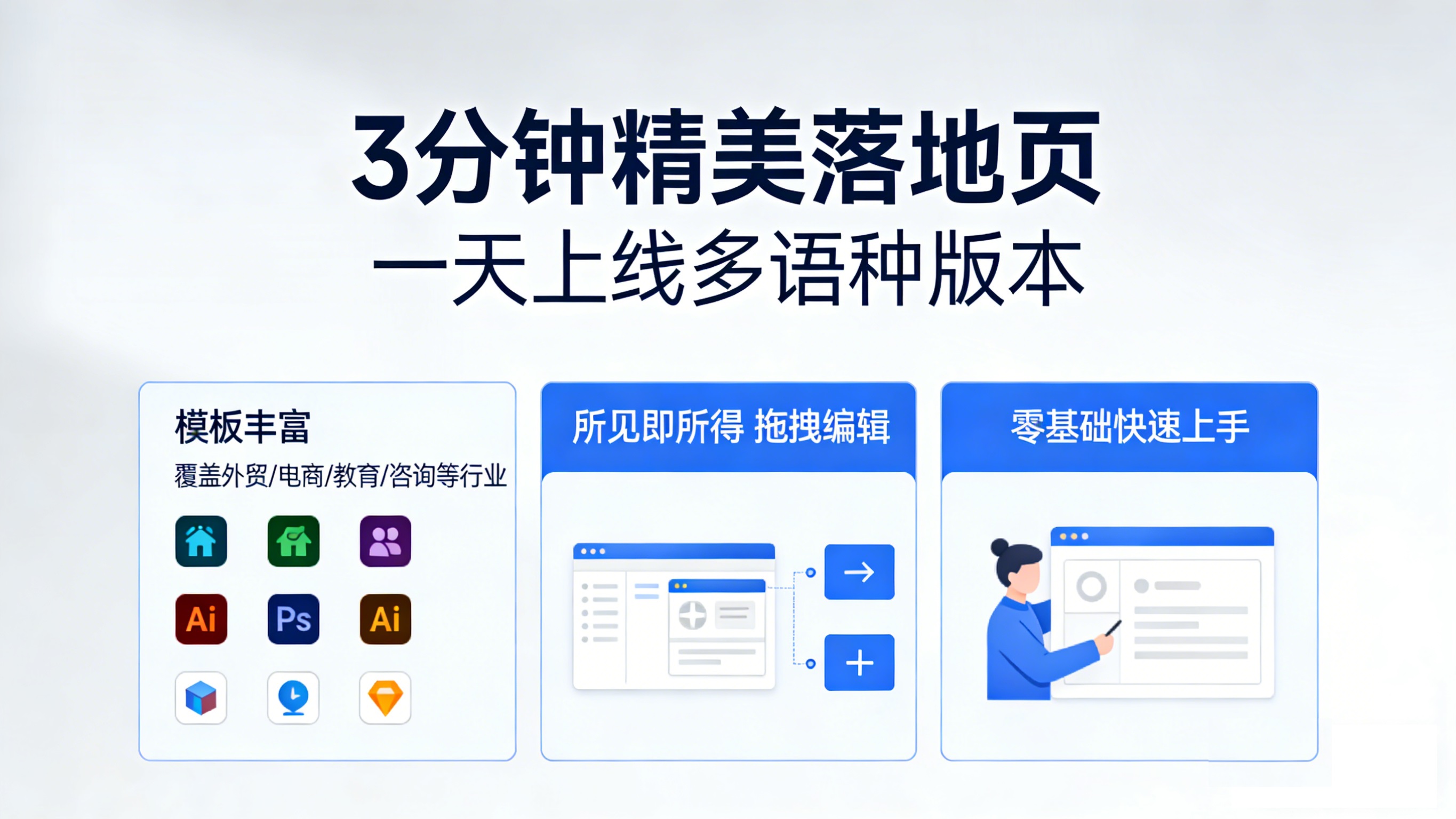 美页易搭落地页全流程指南 (3).jpg