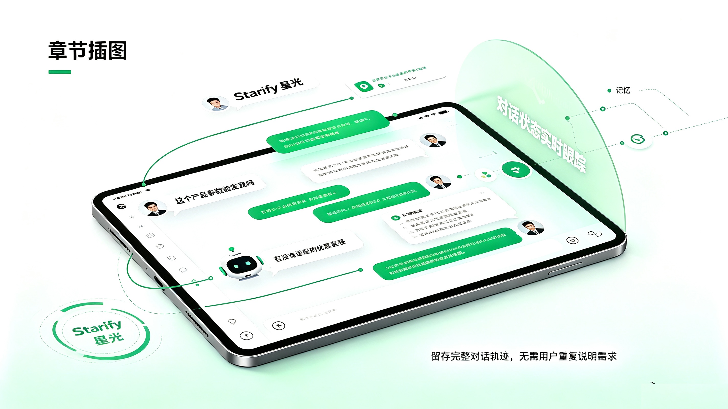 高新科技潜在客户开发场景图